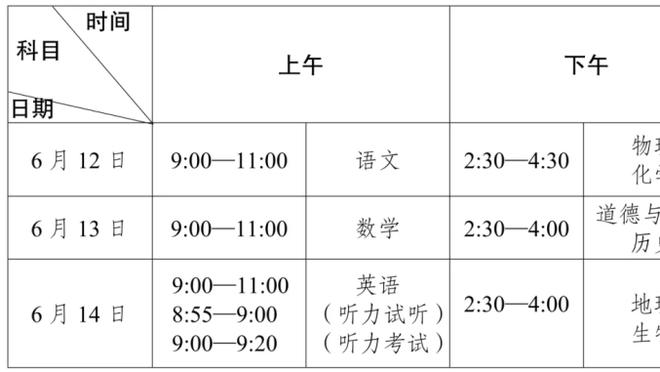 相信！？滕哈赫赞球队：非常好的、令人兴奋的、有希望的表现